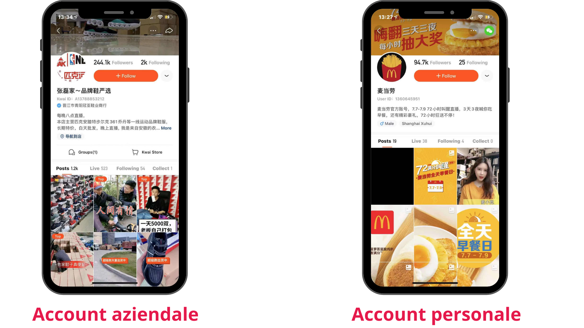 marketing cina kuaishou
