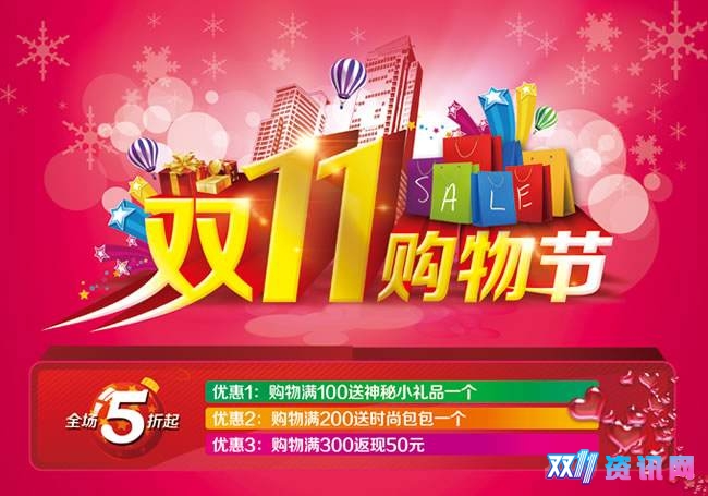 Single day Cina Double Eleven