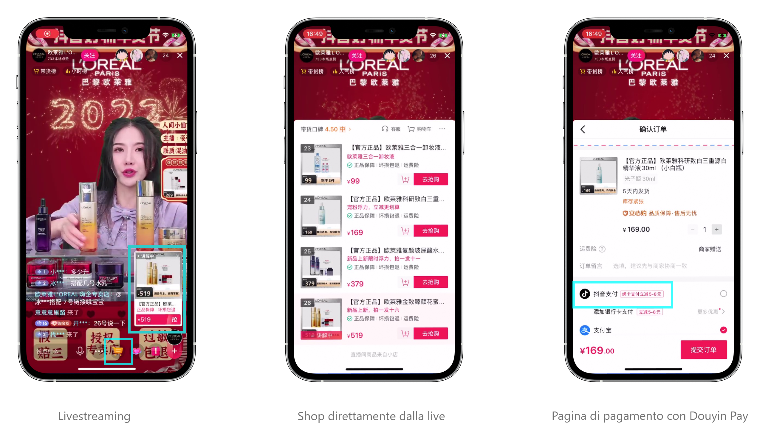 Douyin social commerce ciclo acquisto